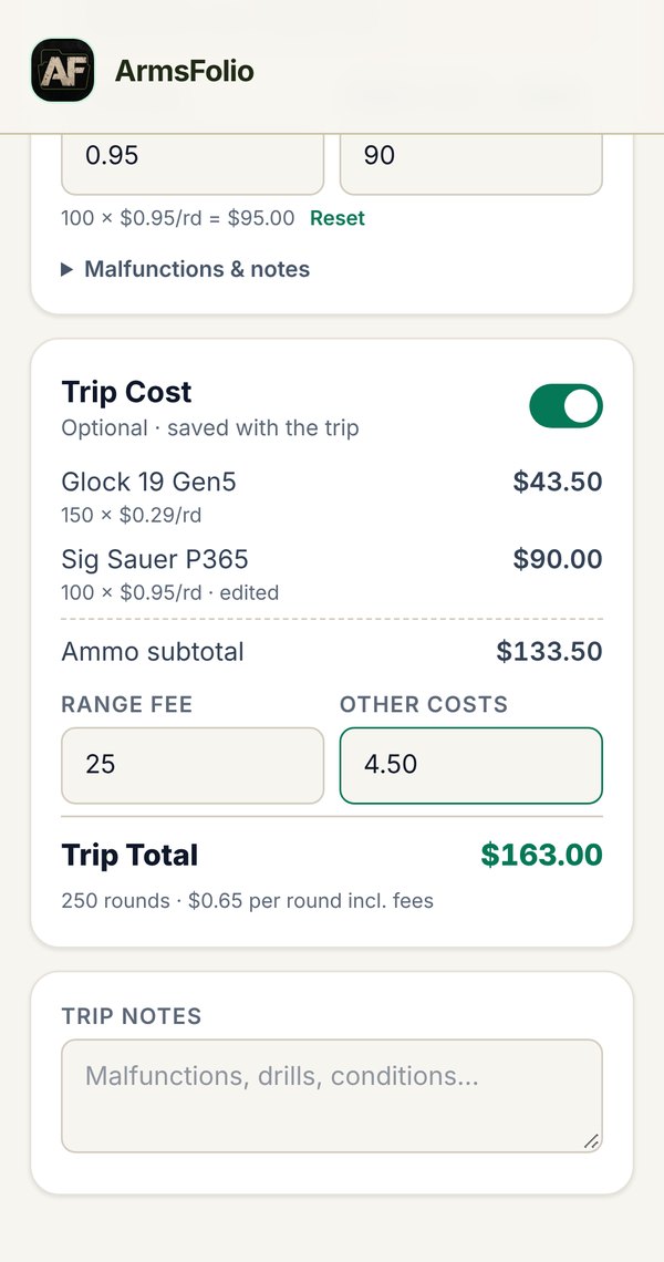 Trip cost